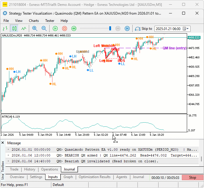 BACKTEST GIF BACKTEST GIF