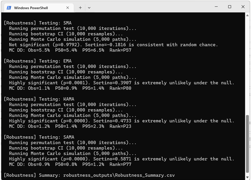 Windows PowerShell output from a full battery run on the synthetic dataset Windows PowerShell output from a full battery run on the synthetic dataset