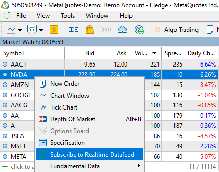 Fig. 2 - Screenshot showing the Market Watch context menu for real-time data feed subscription