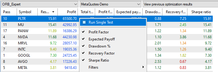 Fig. 6 - Screenshot showing the Strategy Tester contextual menu for running single tests after optimization