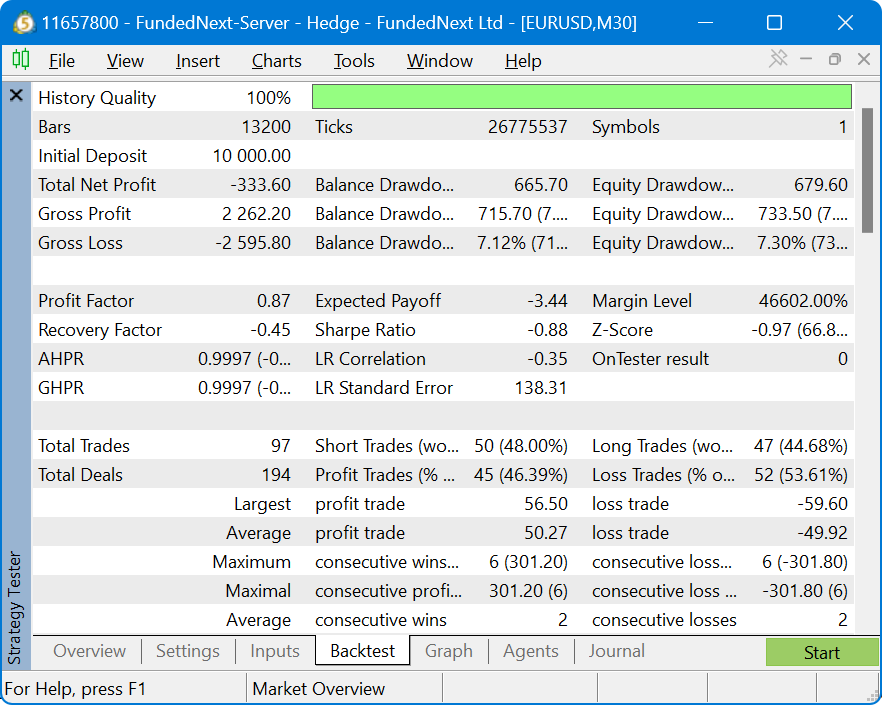 Strategy Tester equity curve, baseline EVT off Strategy Tester equity curve, baseline EVT off
