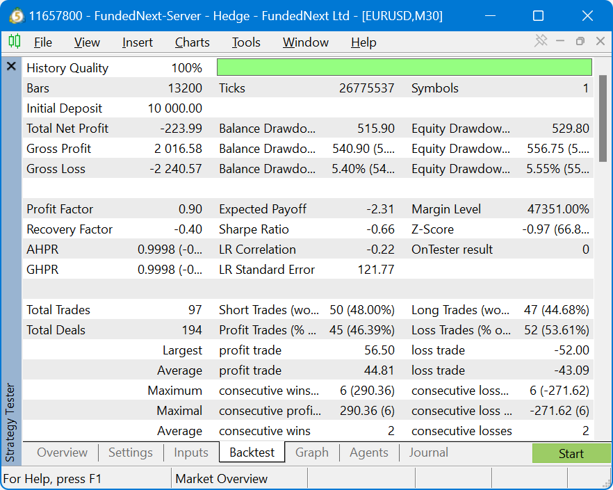 Strategy Tester equity curve, EVT overlay on Strategy Tester equity curve, EVT overlay on