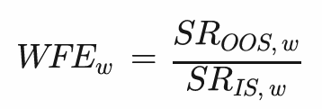 Formula 4 - Walk-Forward Efficiency Score Formula 4 - Walk-Forward Efficiency Score