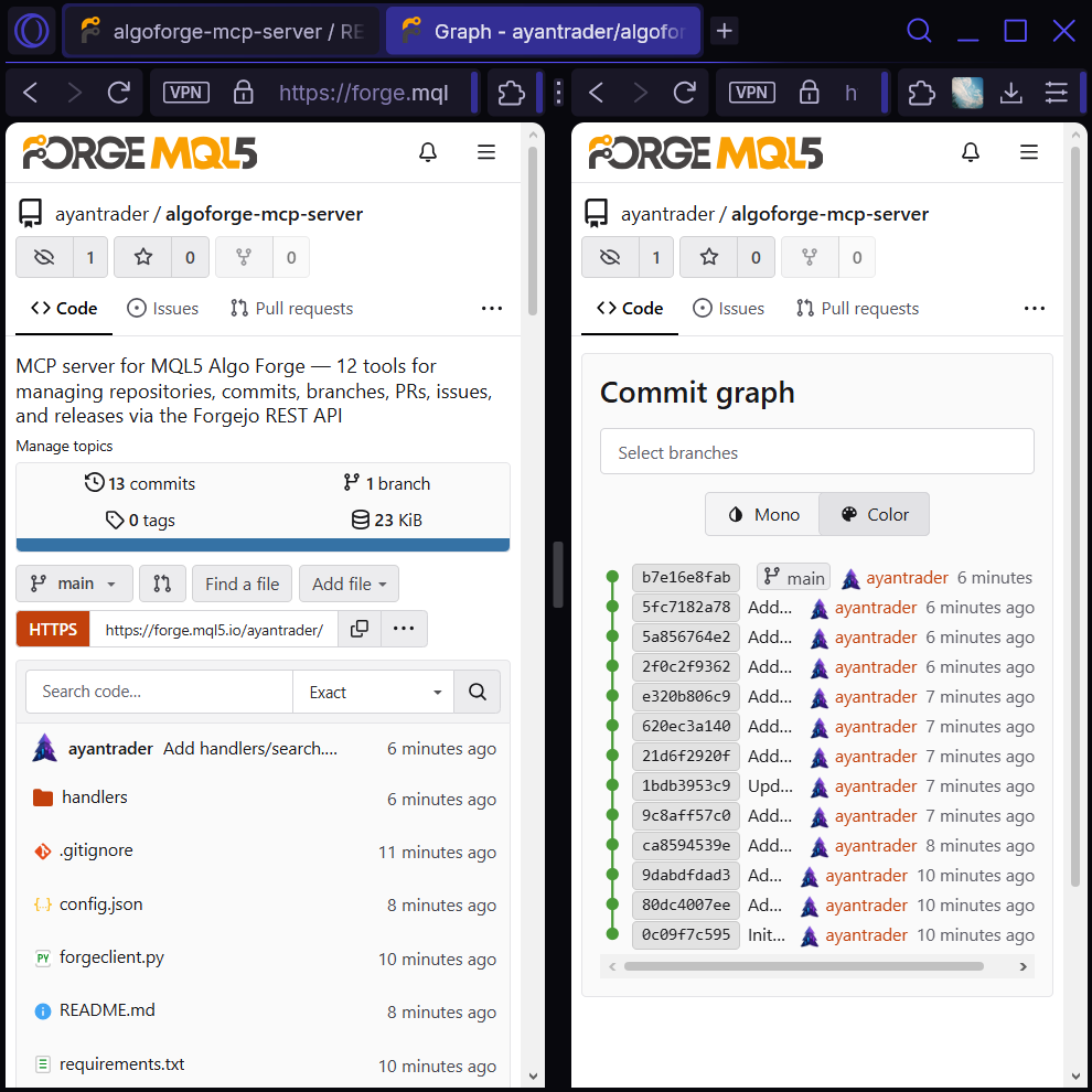 The published algoforge-mcp-server repository on Algo Forge The published algoforge-mcp-server repository on Algo Forge