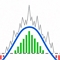 Digital Signal Processing for Traders: Building Ehlers' Filter Library in MQL5