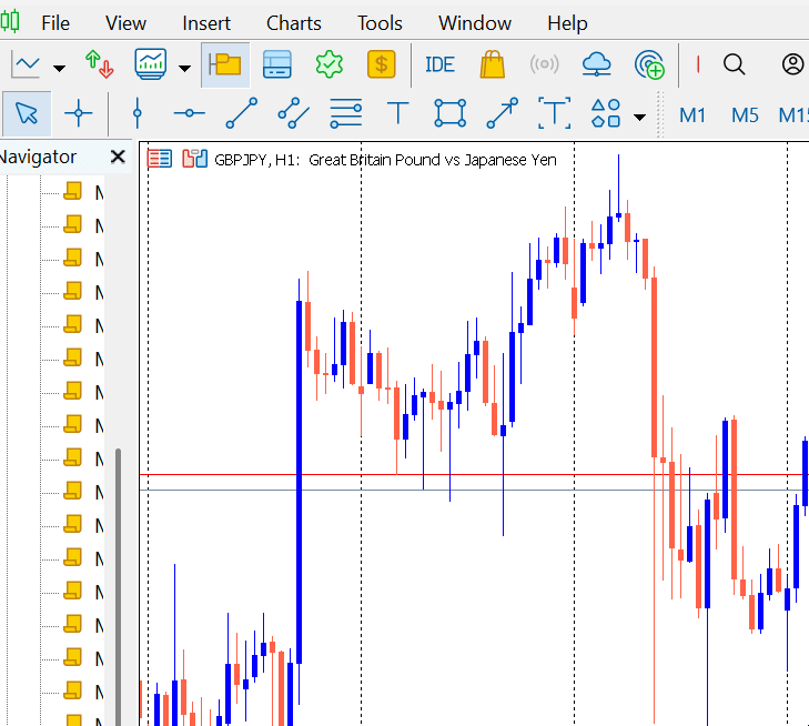 GBPJPY (H1) GBPJPY (H1)