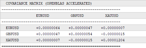 the matrix output in the Experts tab the matrix output in the Experts tab