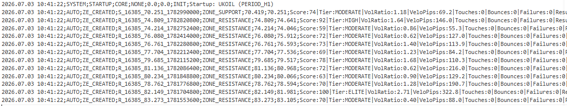 Fig. 2. First Segment of detailed info Fig. 2. First Segment of detailed info