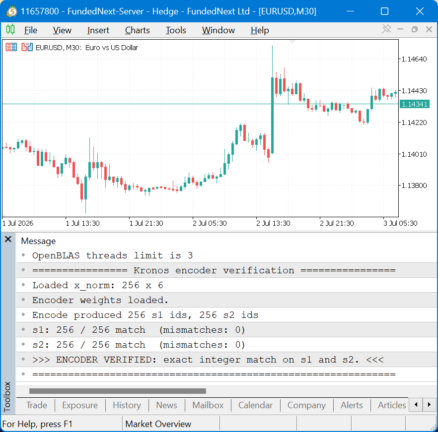 Encoder verification log: exact integer token match Encoder verification log: exact integer token match