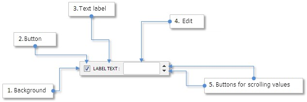 图 6. 复选组合框控件的组成部分。