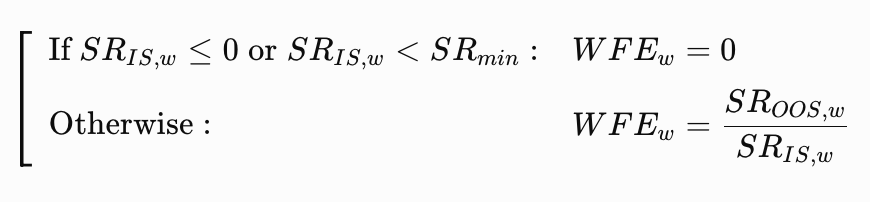 Formula 10 - Full WFE Boundary Formula 10 - Full WFE Boundary