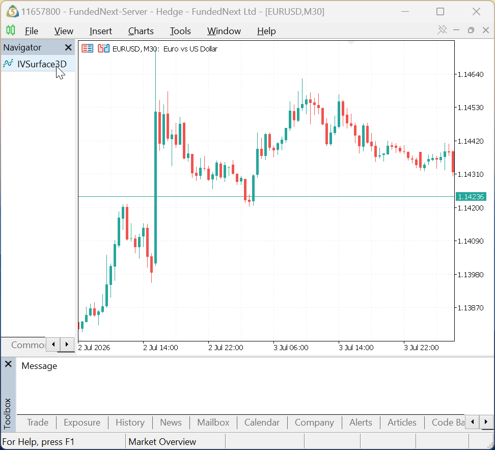Attaching and orbiting the 3D implied-volatility surface indicator Attaching and orbiting the 3D implied-volatility surface indicator