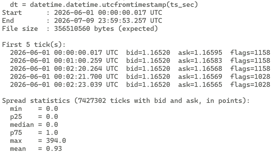 Terminal output of tick_reader.py Terminal output of tick_reader.py