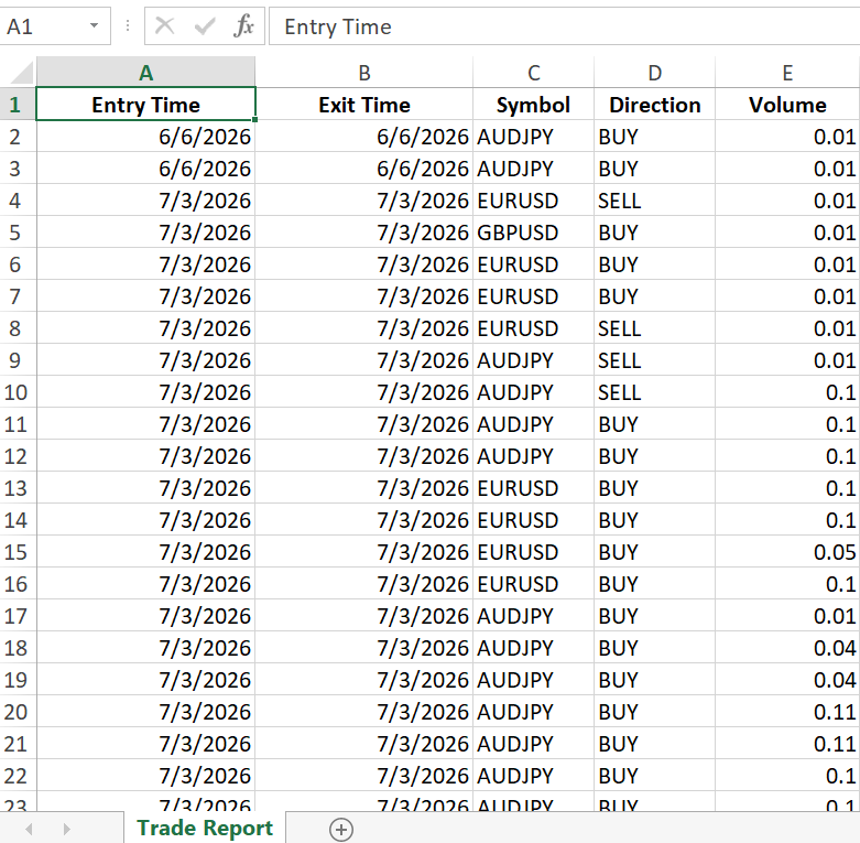 The generated trade_statement.xlsx file open in Excel