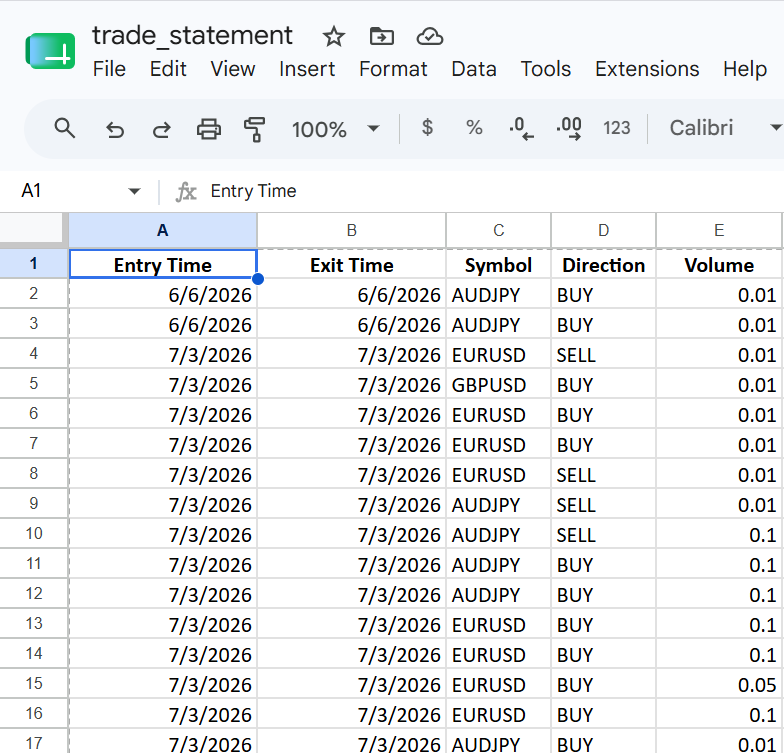The same trade_statement.xlsx file open in Google Sheets The same trade_statement.xlsx file open in Google Sheets