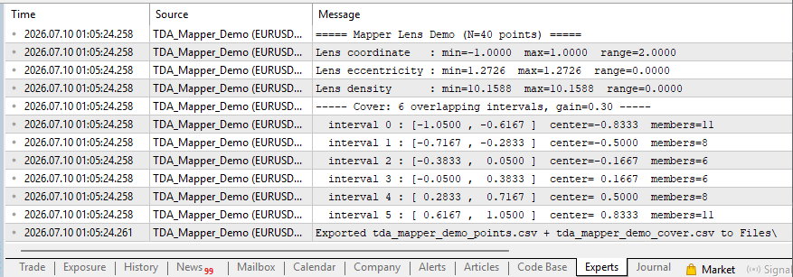 Terminal log listing three lens ranges and a six-row table of cover intervals with member counts Terminal log listing three lens ranges and a six-row table of cover intervals with member counts