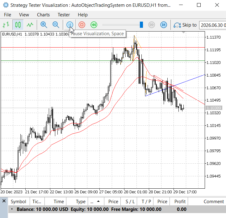 AutoObjectTradingSystem AutoObjectTradingSystem