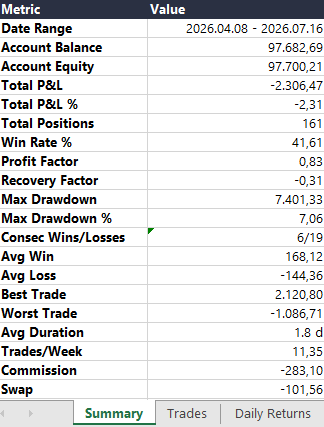 Excel XML exports