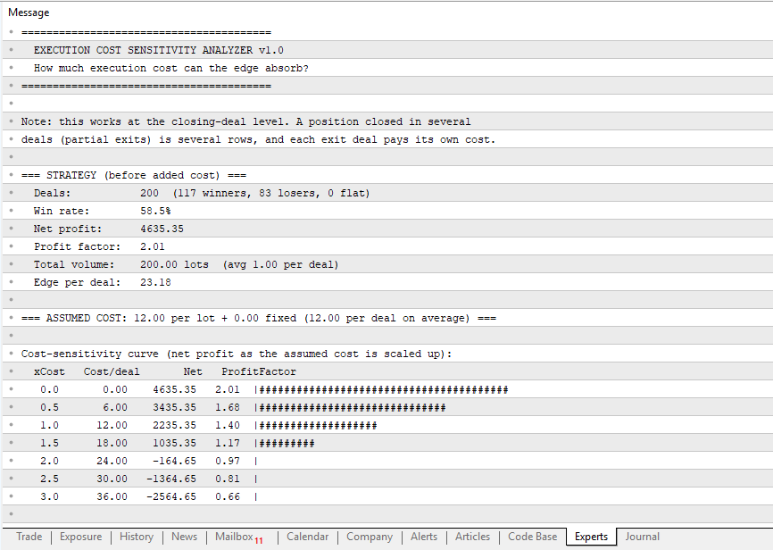 Expert Tab Expert Tab