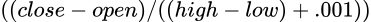 Fig. 1 - Alpha#101 formula