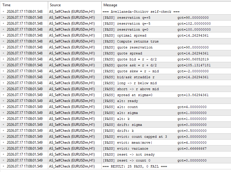 Experts log listing 25 PASS lines and the final 25 PASS 0 FAIL summary Experts log listing 25 PASS lines and the final 25 PASS 0 FAIL summary