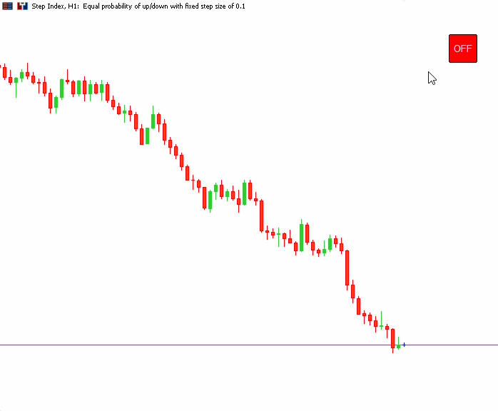 Analysis Range Selection