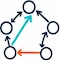 Ordinal Pattern Transition Networks in MQL5