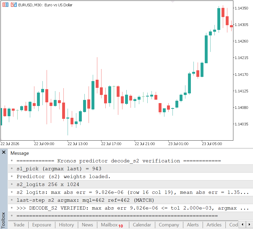 decode_s2 verification log: fine-token logits match the reference decode_s2 verification log: fine-token logits match the reference