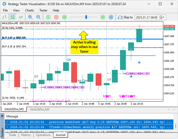 ACTIVE TRAILING STOP ACTIVE TRAILING STOP