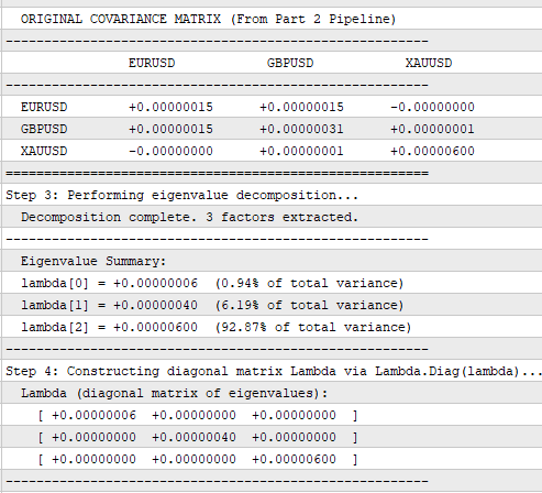 Covariance Matrix Covariance Matrix