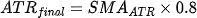 Figure 5. Channel Width