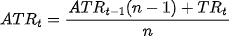 Figure 4. Simple Moving Average