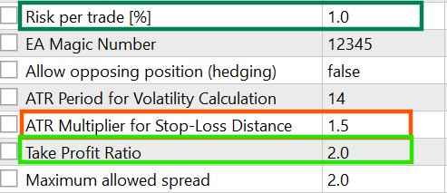 Testing risk-based position sizing_inputs Testing risk-based position sizing_inputs