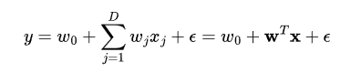regression model regression model