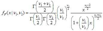 Функция плотности F-распределения Фишера