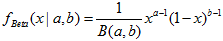 Функция плотности бета-распределения