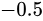 Fig. 9 - Alpha#1 demeaning transformation