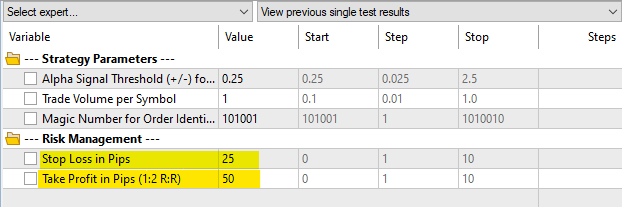 Fig. 13 - Screenshot showing the stop-loss and take-profit input values for TXN Fig. 13 - Screenshot showing the stop-loss and take-profit input values for TXN