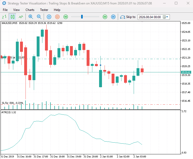 trailing stop atr indicator trailing stop atr indicator