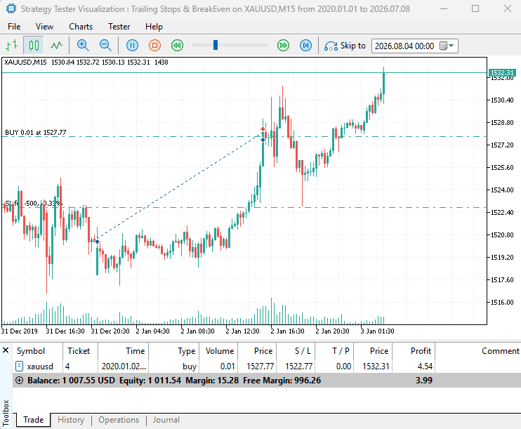 trailing stop based on money trailing stop based on money