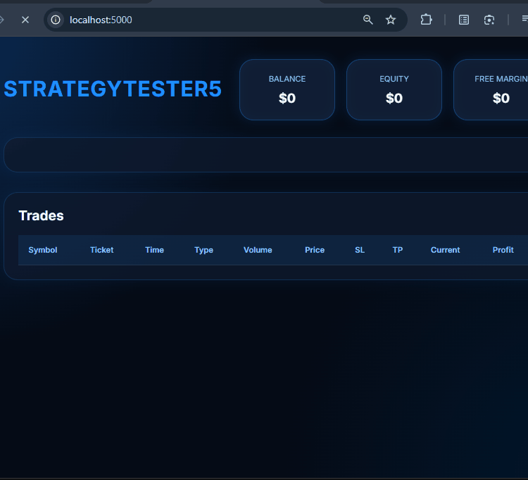 visual mode strategytester5 visual mode strategytester5