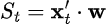 Synthetic Basket