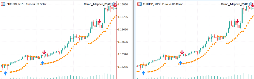 Split-Chart _default Split-Chart _default
