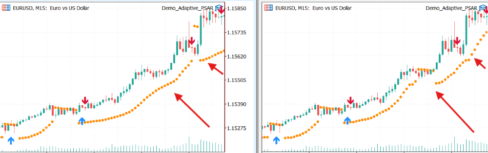 Split-Chart_result Split-Chart_result