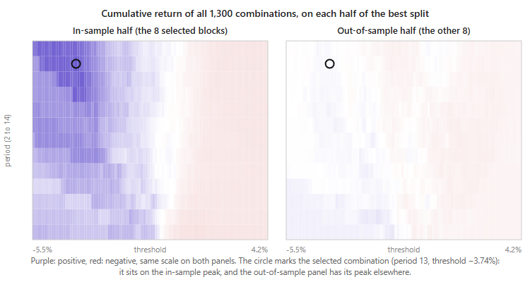 Fig 4. Fig 4.