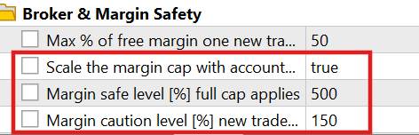 Testing adaptive margin cap_inputs