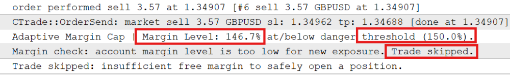 Testing adaptive margin cap_log
