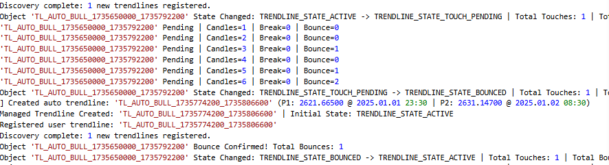 Fig. 4. Action message Fig. 4. Action message
