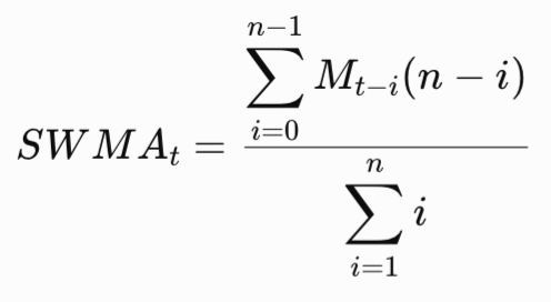 Figure 3. Slow Weighted MA Figure 3. Slow Weighted MA