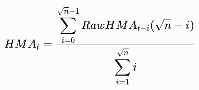 Figure 5. Final HMA Figure 5. Final HMA